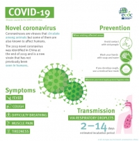 Covid 19 - Office Visitors Guidelines